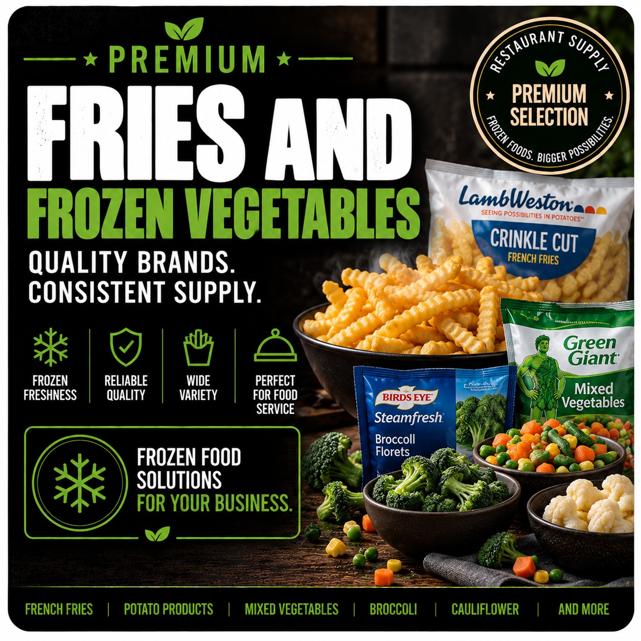 Produce
